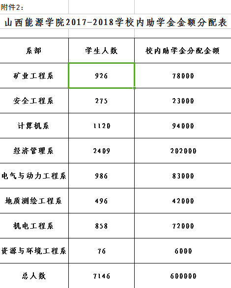微信图片_20171104130157.png 微信图片_20171104130157.png